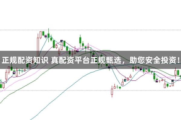 正规配资知识 真配资平台正规甄选，助您安全投资！
