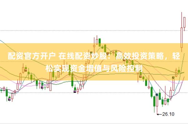 配资官方开户 在线配资炒股：高效投资策略，轻松实现资金增值与风险控制