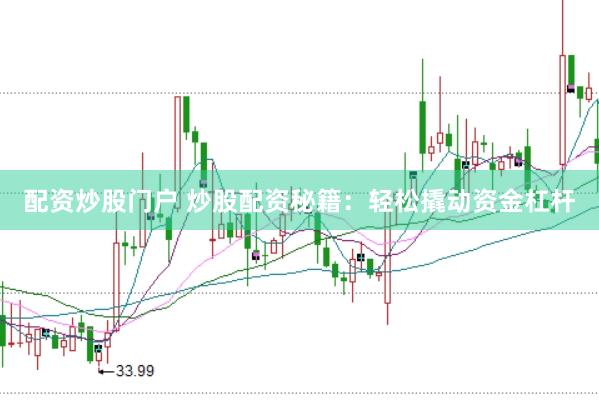 配资炒股门户 炒股配资秘籍：轻松撬动资金杠杆