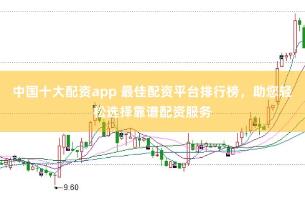 中国十大配资app 最佳配资平台排行榜，助您轻松选择靠谱配资服务