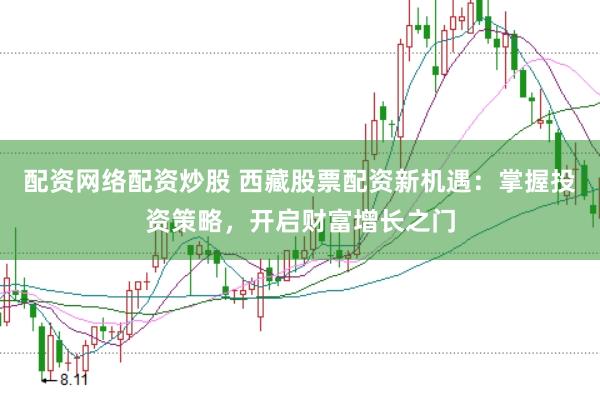 配资网络配资炒股 西藏股票配资新机遇：掌握投资策略，开启财富增长之门