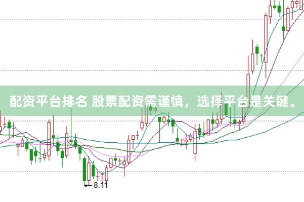 配资平台排名 股票配资需谨慎，选择平台是关键。