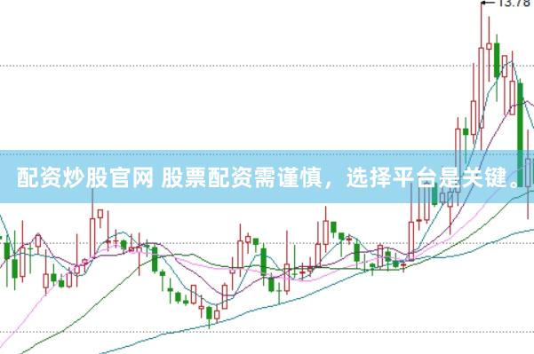 配资炒股官网 股票配资需谨慎，选择平台是关键。
