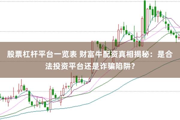 股票杠杆平台一览表 财富牛配资真相揭秘：是合法投资平台还是诈骗陷阱？