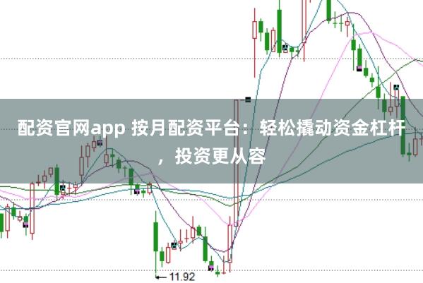 配资官网app 按月配资平台：轻松撬动资金杠杆，投资更从容
