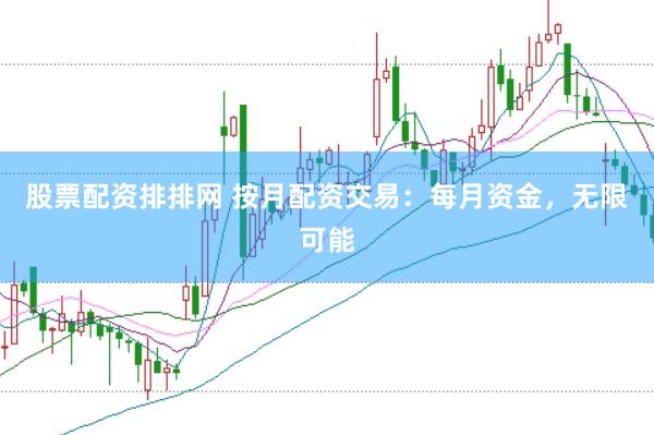股票配资排排网 按月配资交易：每月资金，无限可能
