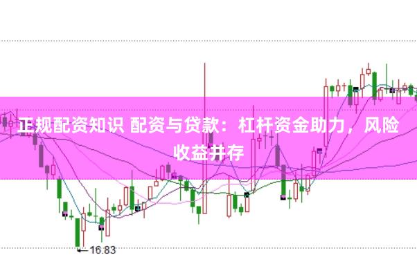 正规配资知识 配资与贷款：杠杆资金助力，风险收益并存