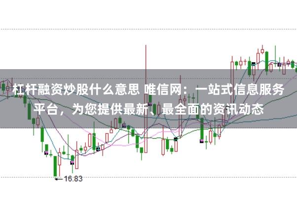 杠杆融资炒股什么意思 唯信网：一站式信息服务平台，为您提供最新、最全面的资讯动态