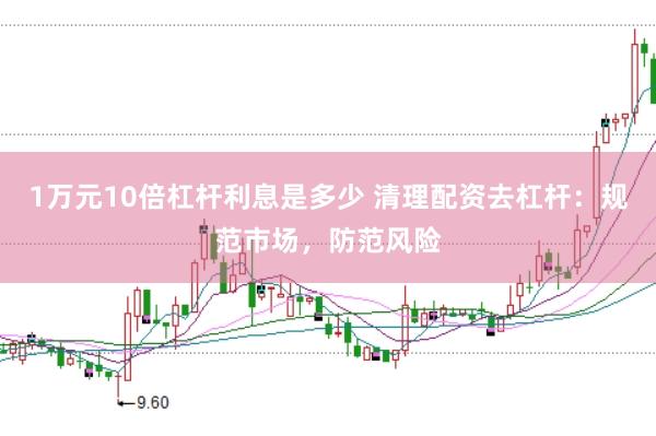1万元10倍杠杆利息是多少 清理配资去杠杆：规范市场，防范风险