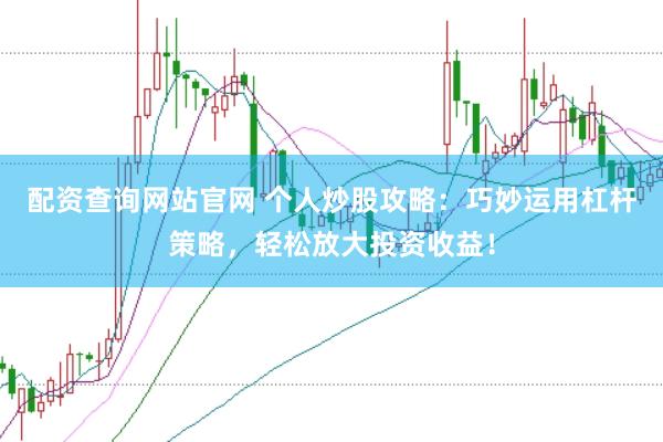 配资查询网站官网 个人炒股攻略：巧妙运用杠杆策略，轻松放大投资收益！