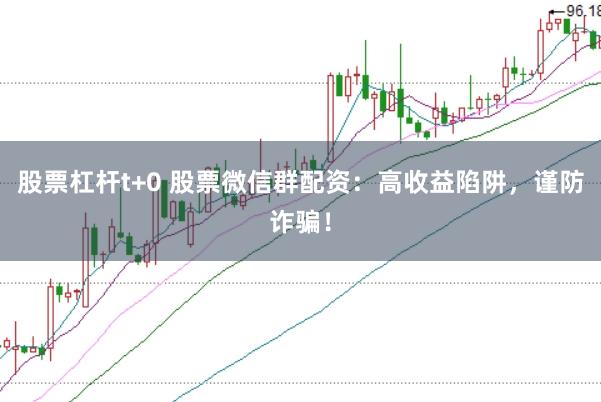 股票杠杆t+0 股票微信群配资：高收益陷阱，谨防诈骗！