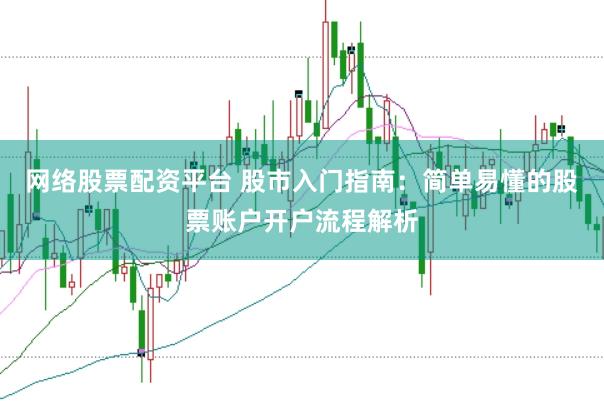 网络股票配资平台 股市入门指南：简单易懂的股票账户开户流程解析