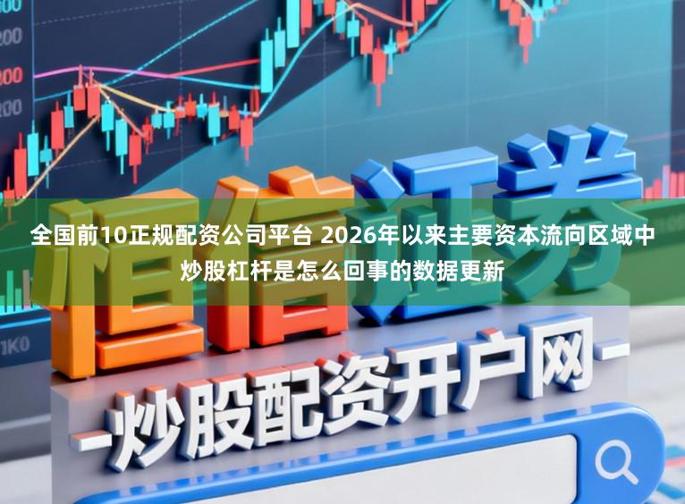 全国前10正规配资公司平台 2026年以来主要资本流向区域中炒股杠杆是怎么回事的数据更新